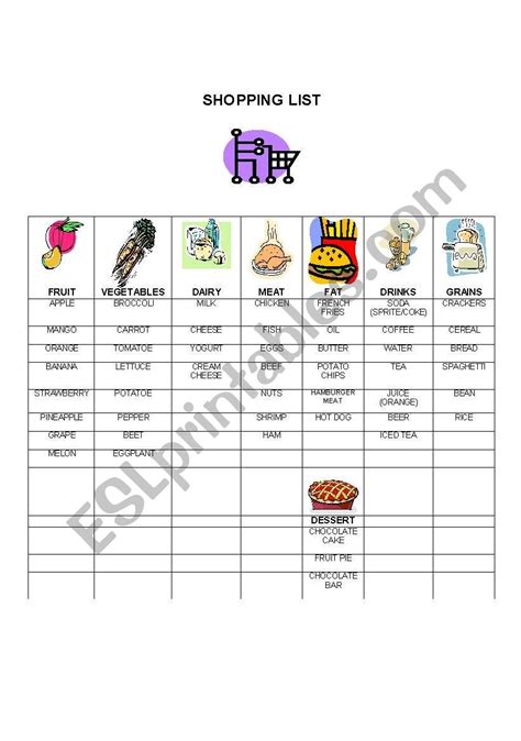 Shopping List Going To The Supermarket Esl Worksheet By Teacher