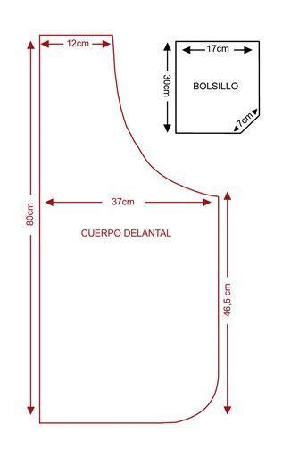 Moldes Para Delantales De Cocina Fácil De Coser Y Con Bolsa