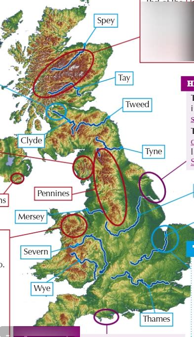 C The Uk Physical Landscape D Diagram Quizlet