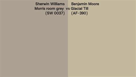 Sherwin Williams Morris Room Grey SW 0037 Vs Benjamin Moore Glacial