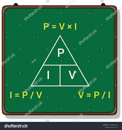 Watts Amps Volts Formula Physics Watts Stock Vector (Royalty Free) 2144890139 | Shutterstock