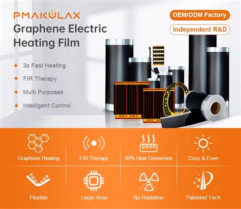 Wholesale Flexible New Thermal Conductivity Carbon Graphene Far