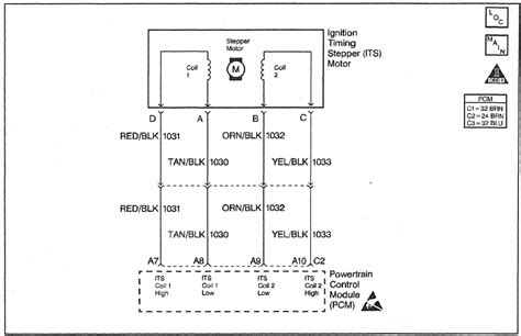 Gm Detroit L Engine Controls Dtc P Injection Timing Control