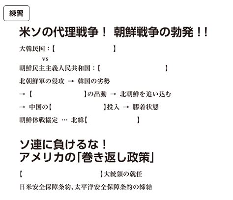 高校世界史bの問題のわからないを5分で解決 映像授業のtry It トライイット