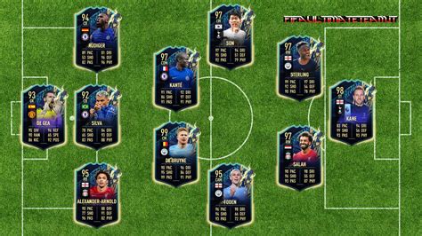 Fifa Tots Premier League Predictions Team Of The Season With Salah