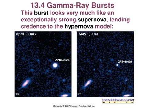 Chapter 13 Neutron Stars And Black Holes Ppt Download