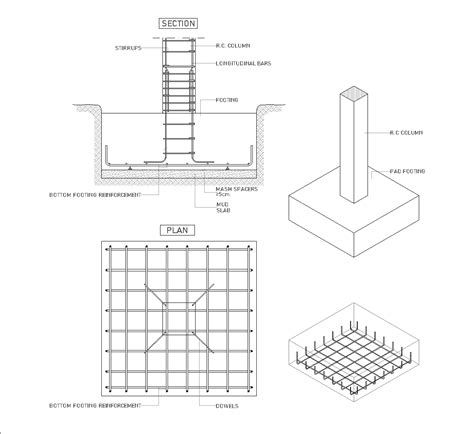 Cimientos Detalles CAD DWG Descarga Gratis