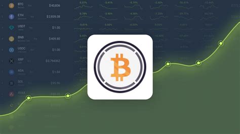 Wrapped Bitcoin Price Prediction Wbtc Price Estimated To Reach