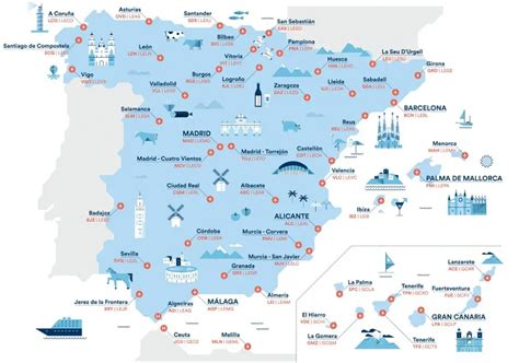 Aeropuertos España Typos Ranking Clasificación