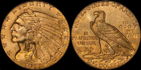 The 36 Major US Gold Coin Types: A Collector's Guide