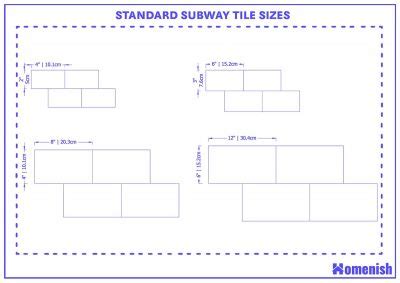 Standard Subway Tile Sizes And Drawings Homenish