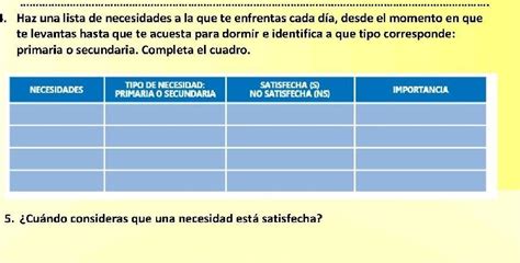 Haz Una Lista De Necesidades A La Que Te Enfrentas Cada D A Desde El