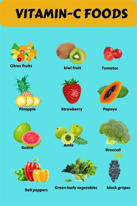 Top Vitamin C Rich Foods For A Healthy Diet