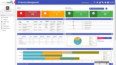 Software De Gestión Ti Itsm Alineado Con Itil Servicetonic