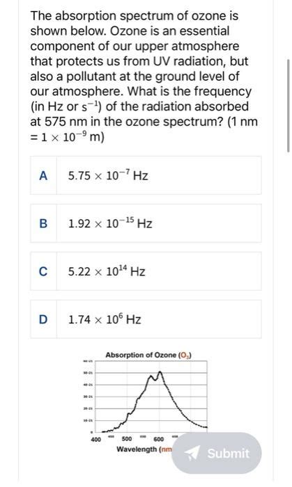 Solved The Absorption Spectrum Of Ozone Is Shown Below