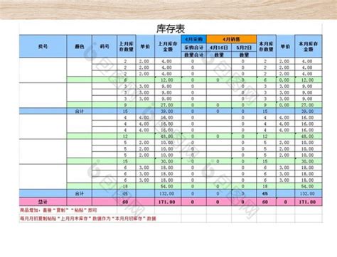 进销存库存管理excel表格下载 包图网