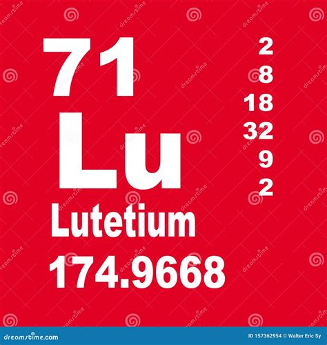 Lutetium Periodic Table Of Elements Stock Illustration Illustration