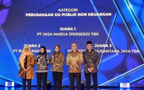 Bukit Asam Ptba Raih Juara Di Annual Report Award 2022