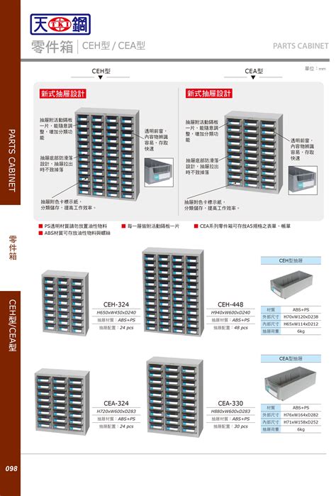 多格分類！天鋼 Tki 2405 1 零件箱 20格抽屜 收納櫃 置物櫃 工具櫃 整理盒 分類盒 抽屜零件櫃 五金零件 必購網直營店