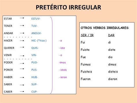 Preterito Indefinido Irregulares