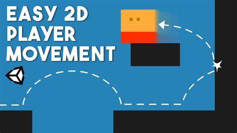 Easy 2d Player Movement New Unity Asset Youtube