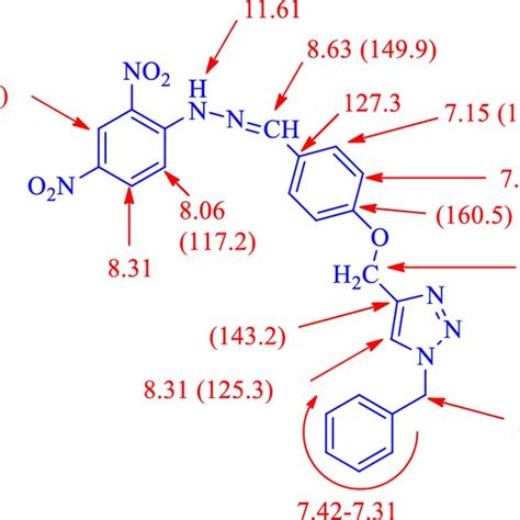 ¹h Nmr And ¹³c Nmr Assignments Of Compound 7a Download Scientific Diagram