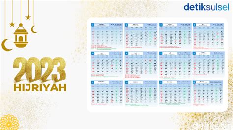 Kalender Islam 2023 Lengkap Jadwal Puasa Dan Hari Penting