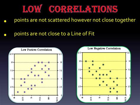 Ppt Correlation And Causation Powerpoint Presentation Free Download