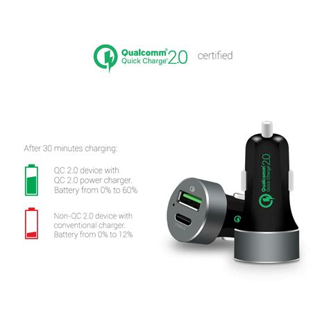 Quickboost C Dual Port Qc Usb C Car Charger