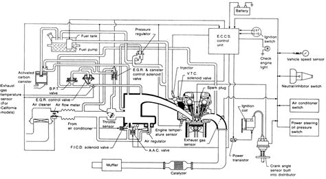 Nissan Sunny Electrical Wiring Diagram Nissan Sunny Nissan