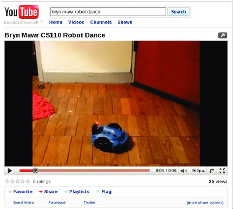 A student's robot dance assignment on YouTube.com. | Download Scientific Diagram