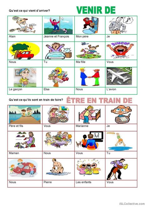 Venir De Tre En Train De Pratique Fran Ais Fle Fiches Pedagogiques