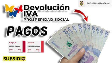 ¿cuándo Pagan La Devolución Del Iva 2 Ciclo Operativo De Pagos Vía Jey