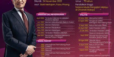 Senarai Perdana Menteri Malaysia Dan Biodata Ringkas