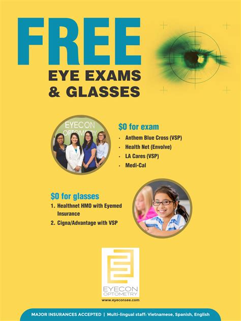 Eye Care Posters