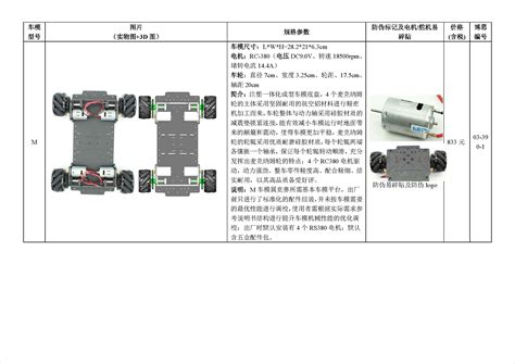 第十九届全国大学生智能汽车竞赛车模信息智能车竞赛摩托车组 Csdn博客