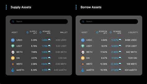 What Is Linea A Consensys Backed Zkevm Layer