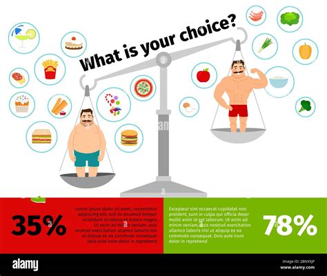 Healthy Person Vs Unhealthy Person