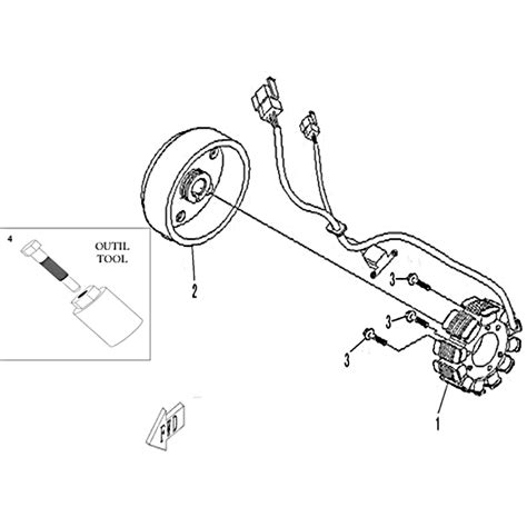 Consulter La Vues Clat Es Alternateur Pour Votre Quad Hytrack Hy S