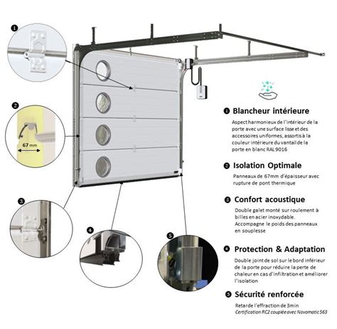 Nouveau Porte De Garage Sectionnelle Isol E De Mm Afm Bruckert