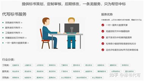 什么是标书？标书怎么做？标书制作四步走 知乎