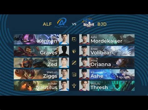 中文 ALF vs BJD Playoffs Round1 G1 PCS 夏季聯賽 2020 Alpha Esports