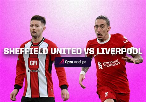 Sheffield United Vs Liverpool Prediction Opta Analyst