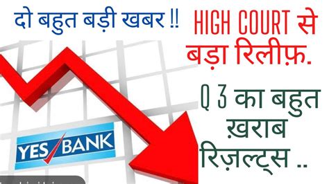 Yes Bank Latest News Yes Bank Next Target Yes Bank Results Q 3