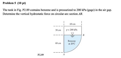 Solved Problem 5 10 Pt The Tank In Fig P2 89 Contains Chegg