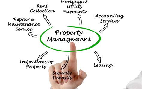 Hiring A Property Management Company Edinburgh The Complete Guide