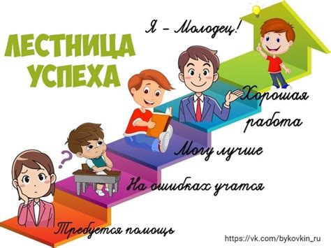 #Лестница_успеха#рефлексия#эмоции Много полезной информации БУКОВКИН ...