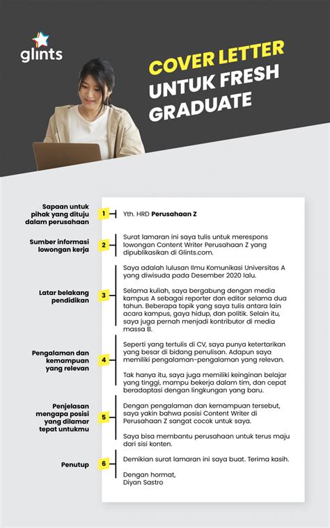 Contoh Cover Letter Fresh Graduate Bahasa Inggris Bdamax