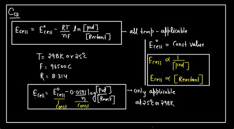 Electrode Potential - Definition, Formula, Standard Electrode Potential