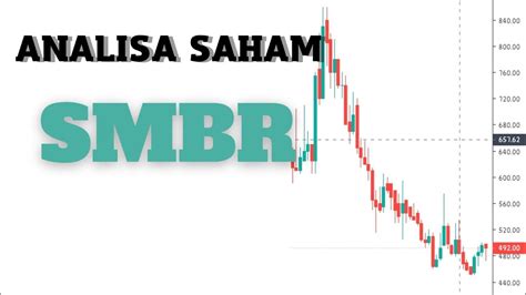 Analisa Teknikal Saham Smbr Youtube